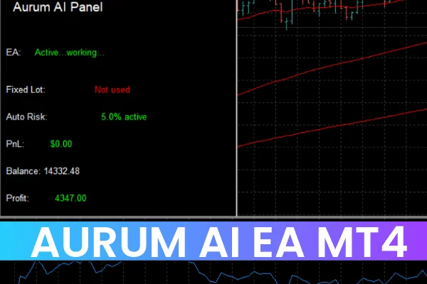 Aurum AI EA MT4