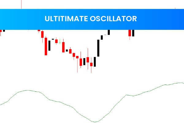 Ultitimate Oscillator