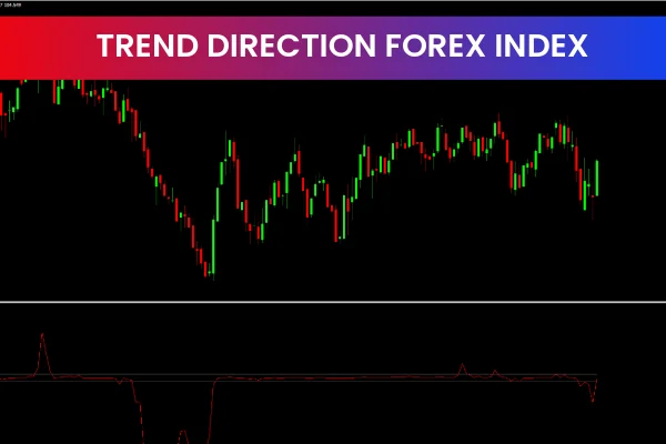 Trend Direction Force Index