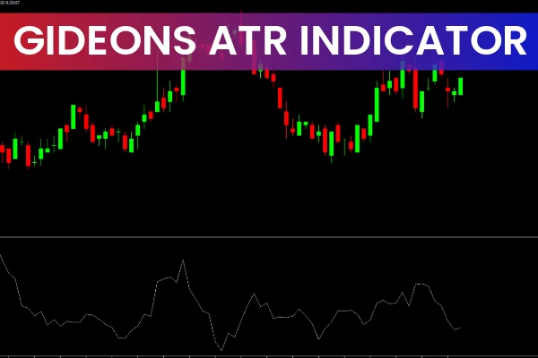 Gideons ATR Indicator