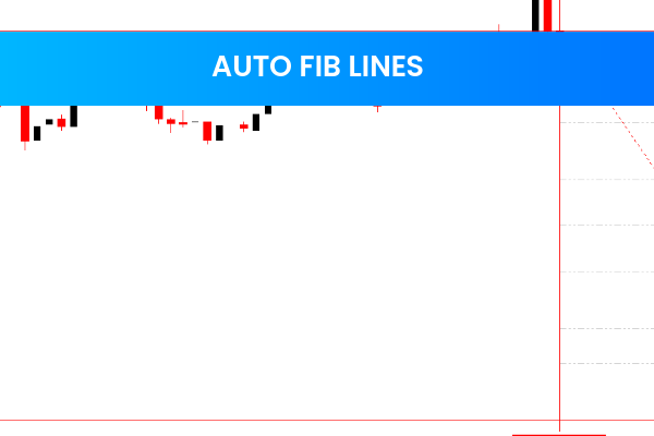 Auto Fib Lines