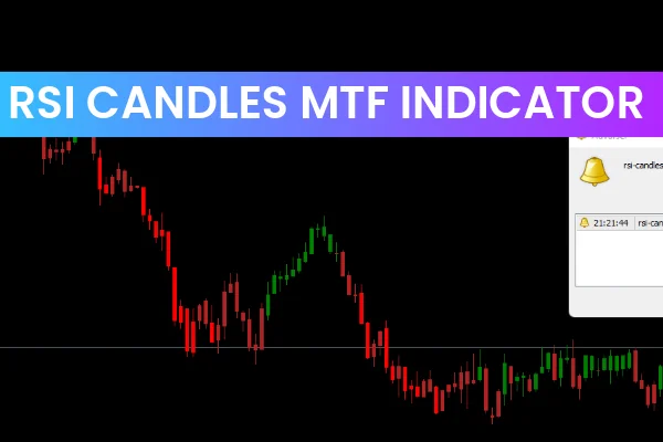 RSI Candles MTF Indicator MT4