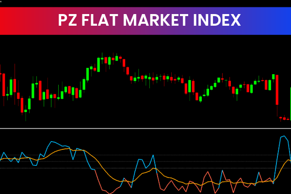PZ Flat Market Index