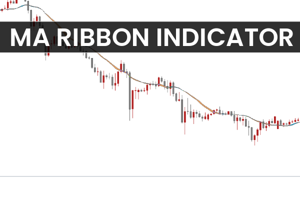 MA Ribbon Indicator
