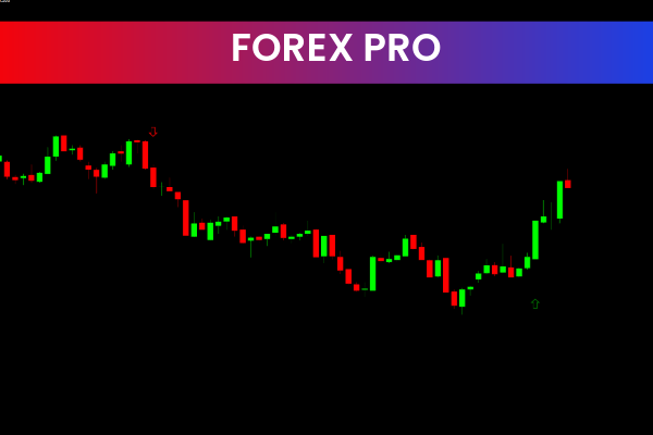 Forex Pro