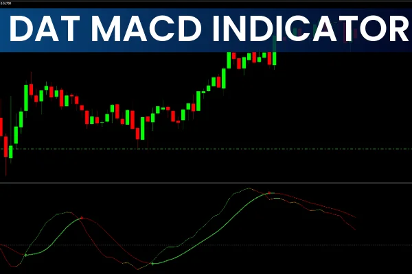 DAT MACD Indicator