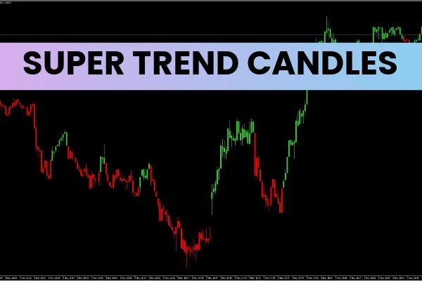 SuperTrend Candles Indicator