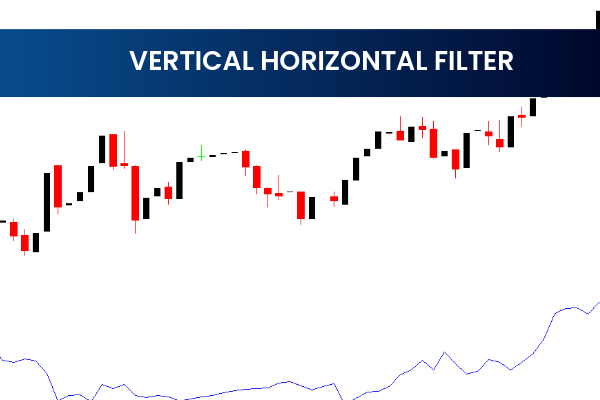 Vertical Horizontal Filter