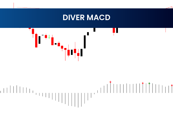 Diver MACD
