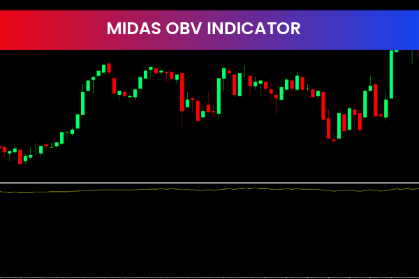 Midas OBV Indicator