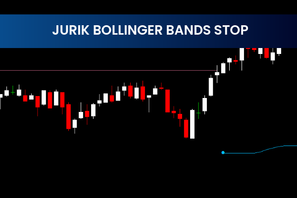 Jurik Bollinger Bands Stop