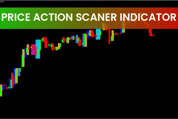 Price Action Scaner Indicator MT4