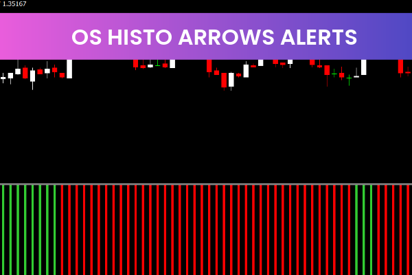 OS Histo Arrows Alerts