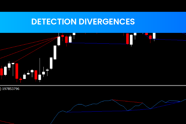 Detection Divergences