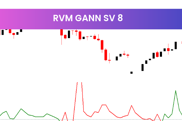 Rvm Gann SV 8