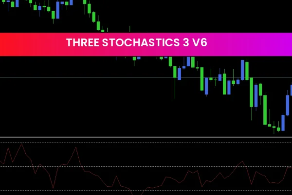 Three Stochastics 3 V6