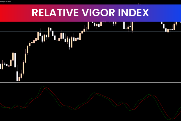 Relative Vigor Indexs
