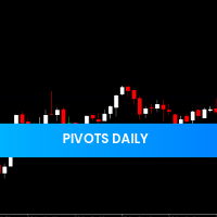 Pivots Daily