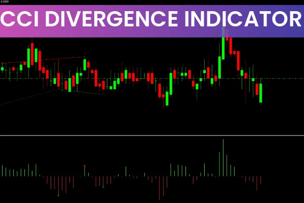 CCI Divergence Indicator MT4
