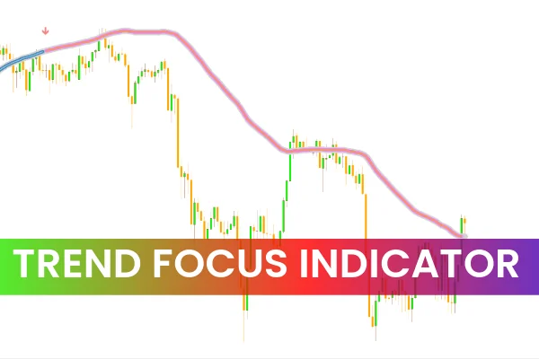 Trend Focus Indicator