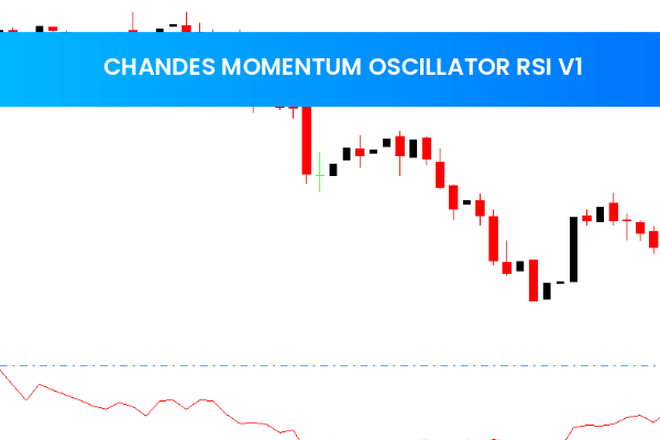 Chandes Momentum Oscillator RSI V1