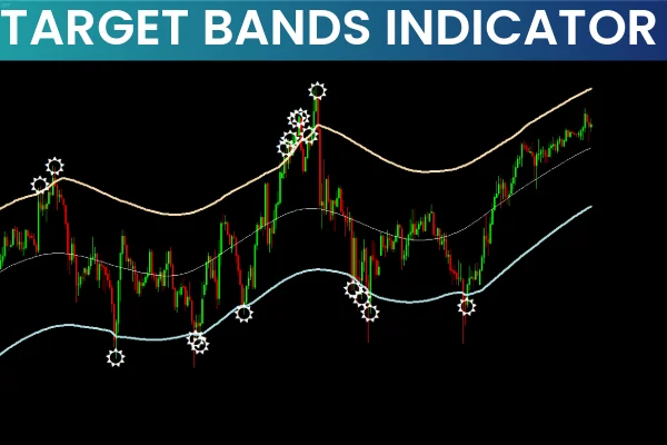 Target Bands Indicator
