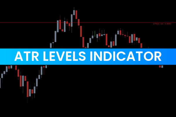 ATR Levels Indicator