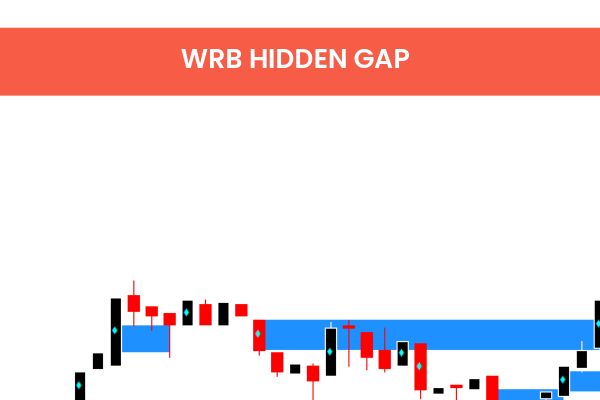 Wrb Hidden Gap