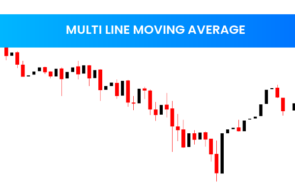 Multi Line Moving Average