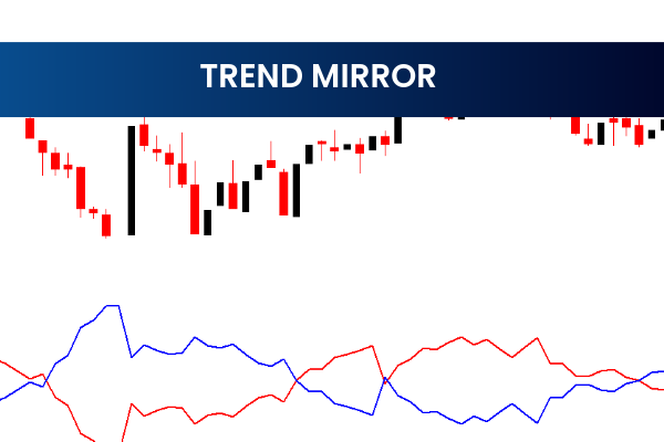 Trend Mirror