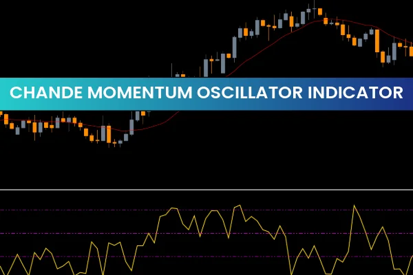 Chande Momentum Oscillator Indicator