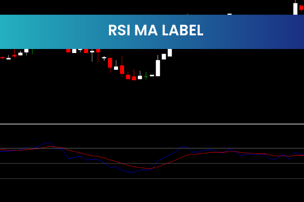 Rsi Ma Label