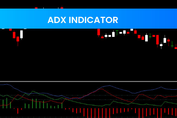 ADX indicator