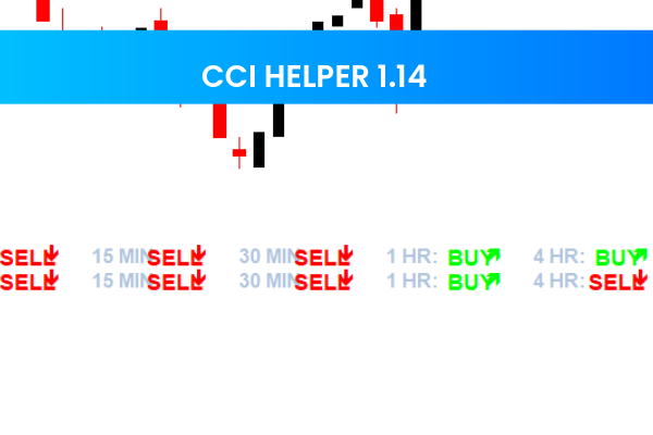 CCI Helper 1.14