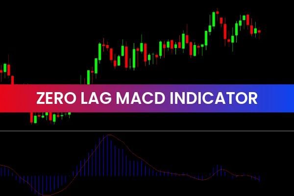Zerolag MACD