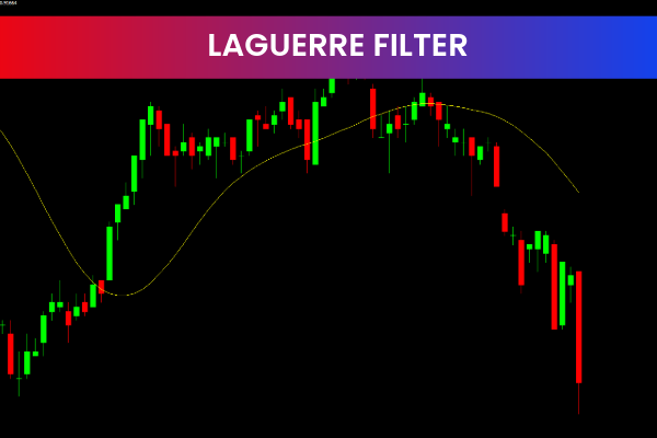 Laguerere Filter