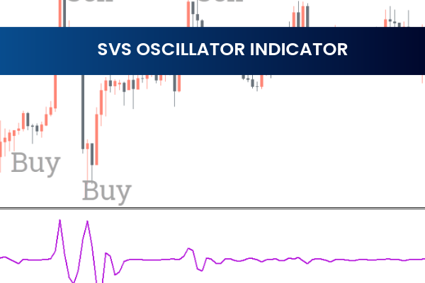 SVS OSCILLATOR INDICATOR