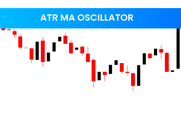 ATR MA Oscillator