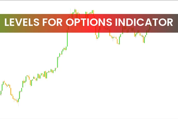 Levels for Options Indicator