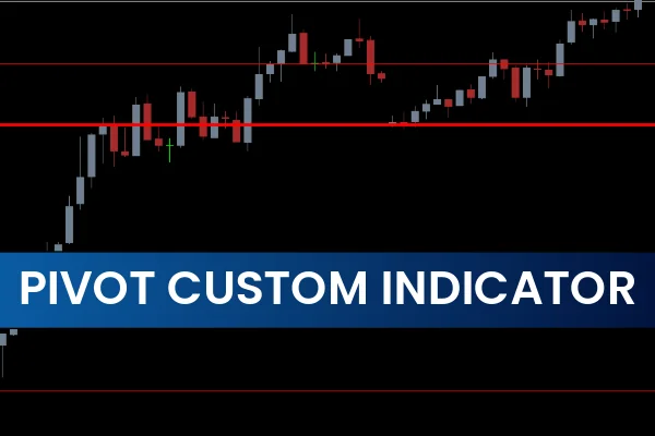 Pivot Custom Indicator