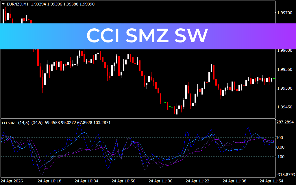 Cci Smz Sw