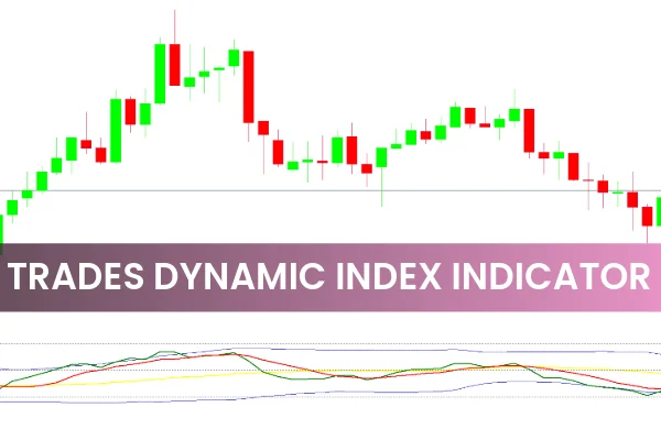 Trader Dynamic Index Indicator