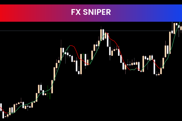 FX Sniper