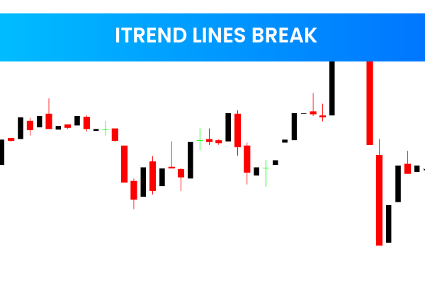 Itrend Lines Break