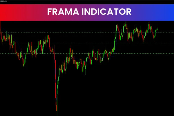 FRAMA