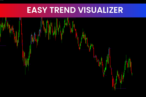 Easy Trend Visualizers