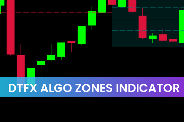DTFX Algo Zones Indicator