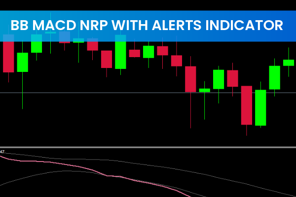 BB MACD NRP With Alerts Indicator