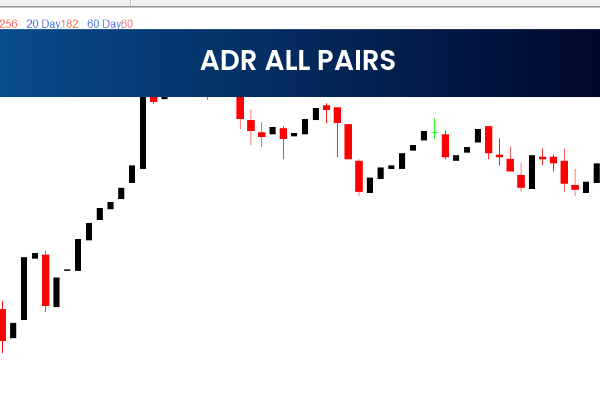 Adr All Pairs