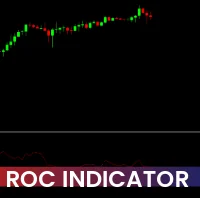 ROC Indicator
